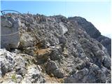 Türlwandhütte - Großer Koppenkarstein